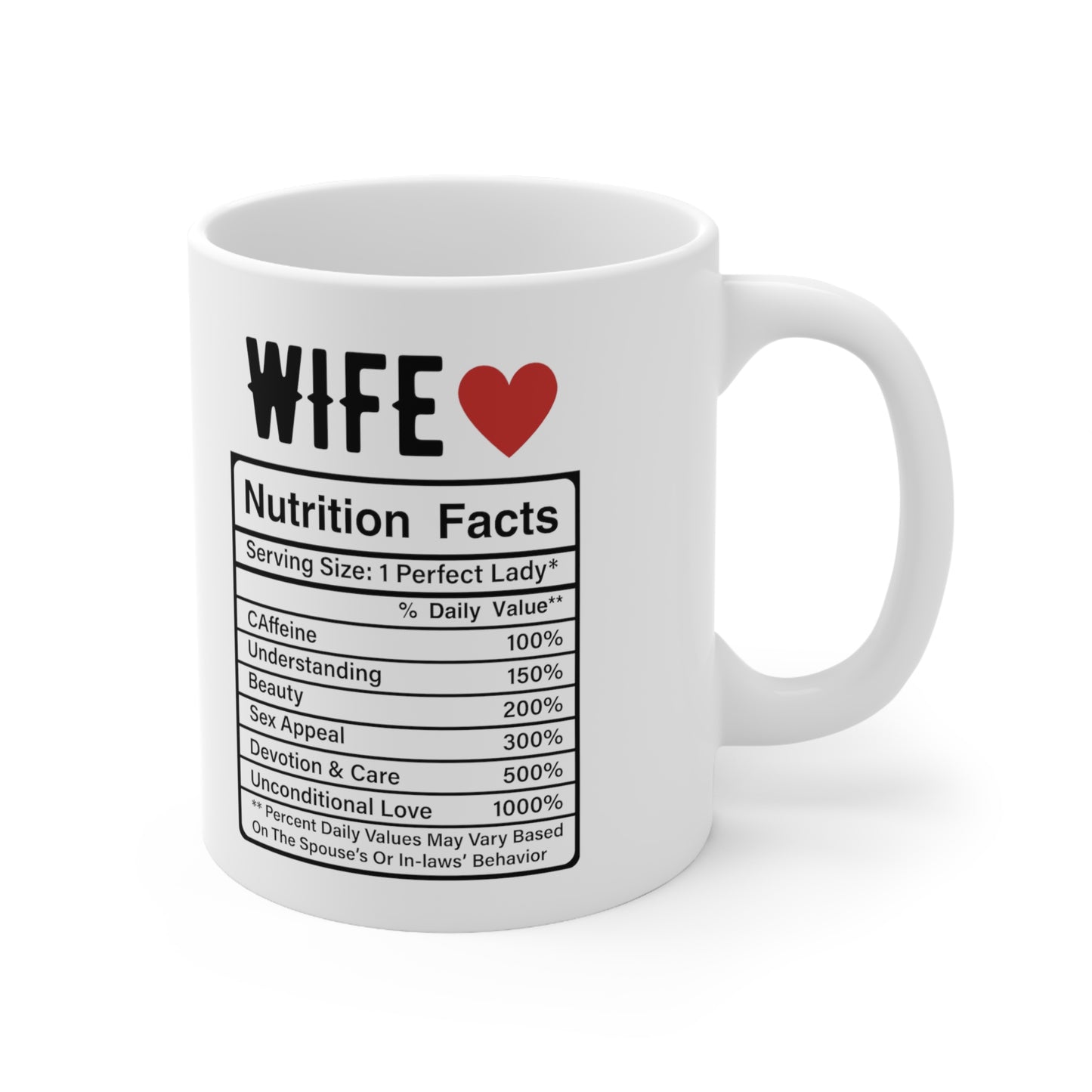 Wife Nutrition Cup